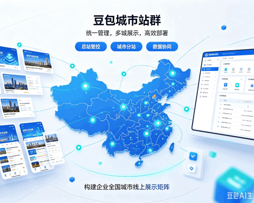 乐亭豆包城市站群